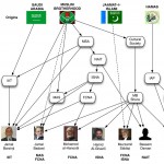 MB-Terror-Connections13-150x150.jpg