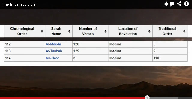 imperfect_quran_chronology.jpg